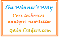 The Winner's Way, pure technical analysis e-newsletter.